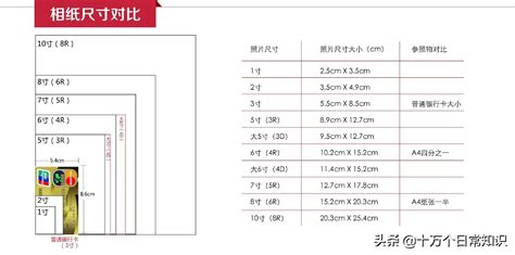 38寸是幾公分|38寸等于多少厘米